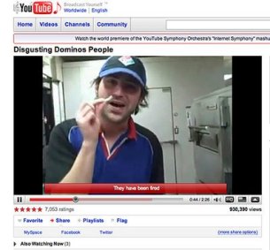 Domino's Pizza YouTube Videos - Brand Reputation